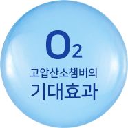 O2 고압산소챔버의 기대효과